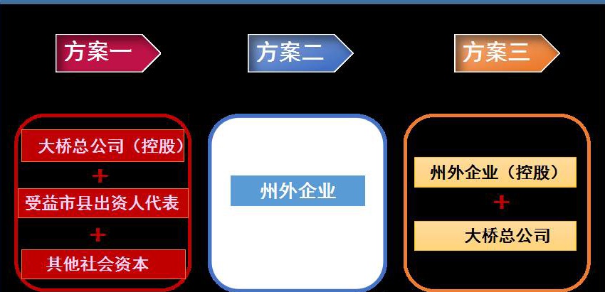 K8����(�й�)����Ӯ�ҡ�һ������