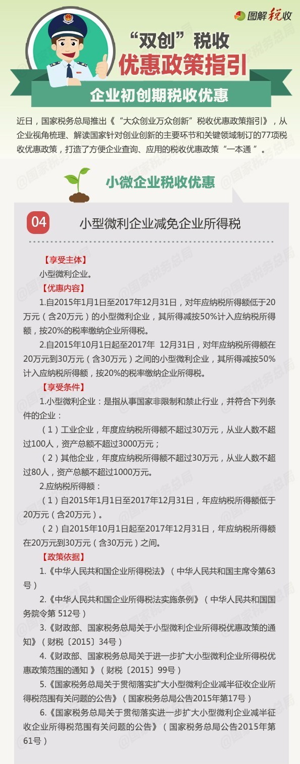 K8����(�й�)����Ӯ�ҡ�һ������