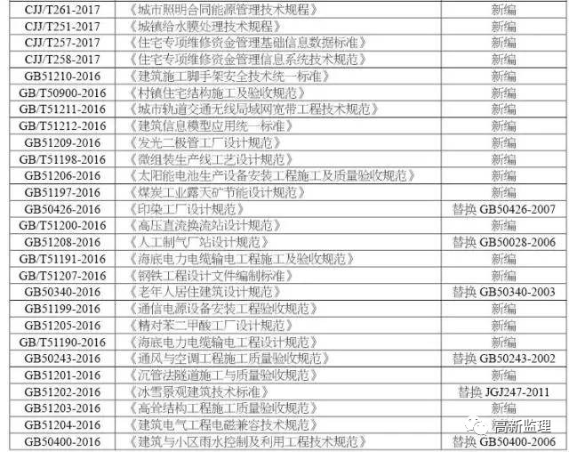 K8����(�й�)����Ӯ�ҡ�һ������