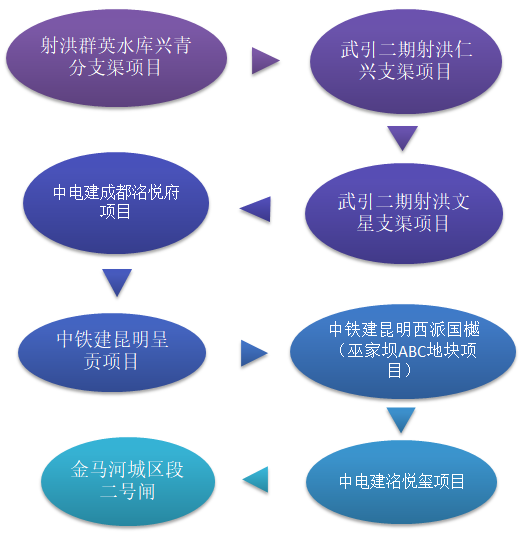 K8����(�й�)����Ӯ�ҡ�һ������