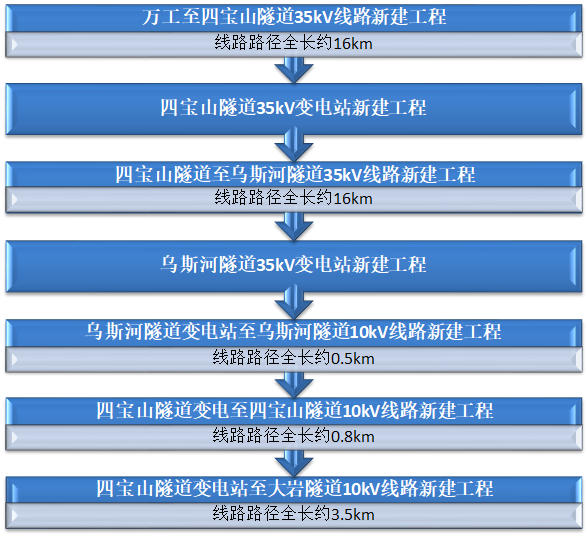 K8����(�й�)����Ӯ�ҡ�һ������